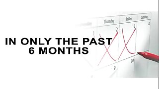 Hot Brunette Hard Banged On Sofa